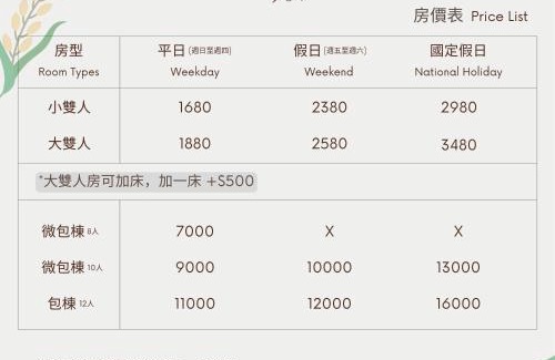 Sanxing House | Do Sui Homestay