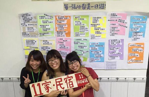 Erlin Hostel | Hostel ∙ 8 guests