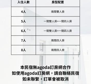 Xiaoliuqiu House | 兩間臥室包棟民宿