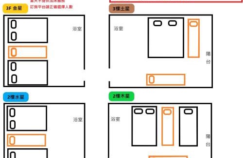 Chaozhou Villa | 星月織旅-屏東潮州包棟民宿