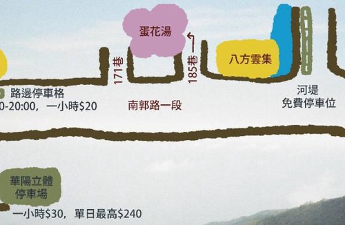 Changhua City Centre House | 18 m² House ∙ 2 guests