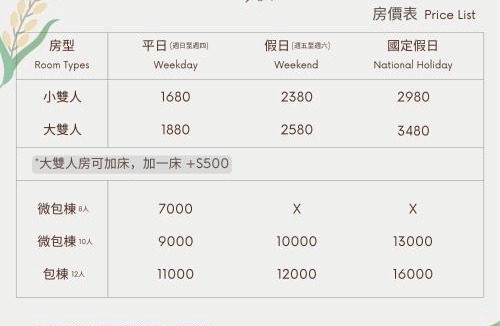 Sanxing House | Do Sui Homestay