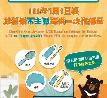 Ximending Hotel | I Play Inn TP