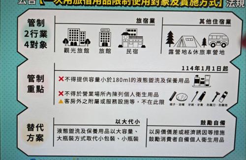 Taitung House | Jhen Pin Xuan B&B