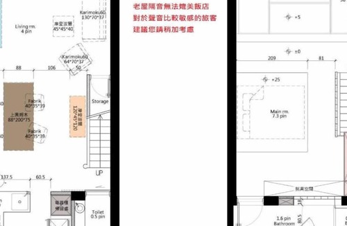 West Central District House | La Maisonnette Tainan No.1