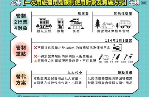Zhongli District Hotel | XinsheHotel - Chungli
