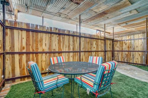 Explore Dtwn Burkburnett! Industrial Apt w/Patio in Burkburnett