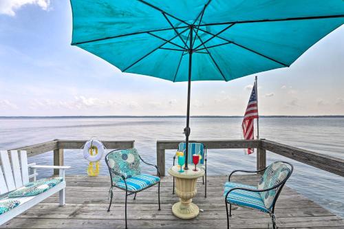 Idyllic Waterfront Escape w/Private Boat Dock! in Santee
