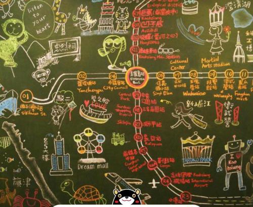 Kaohsiung City Centre Hostel | Trip GG Hostel