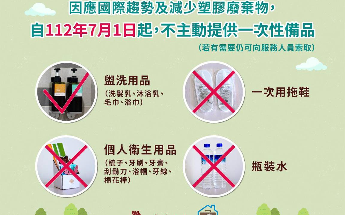 Photo of Others in Lukang