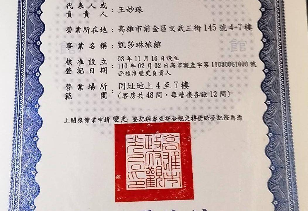 Photo of Others in Cianjin District