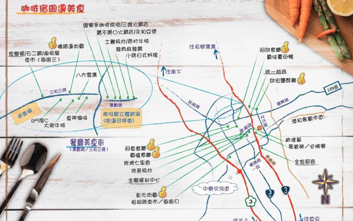 Photo of Others in Nantou