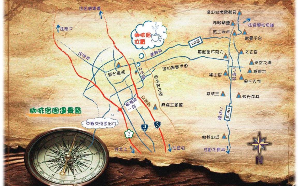 Photo of Others in Nantou