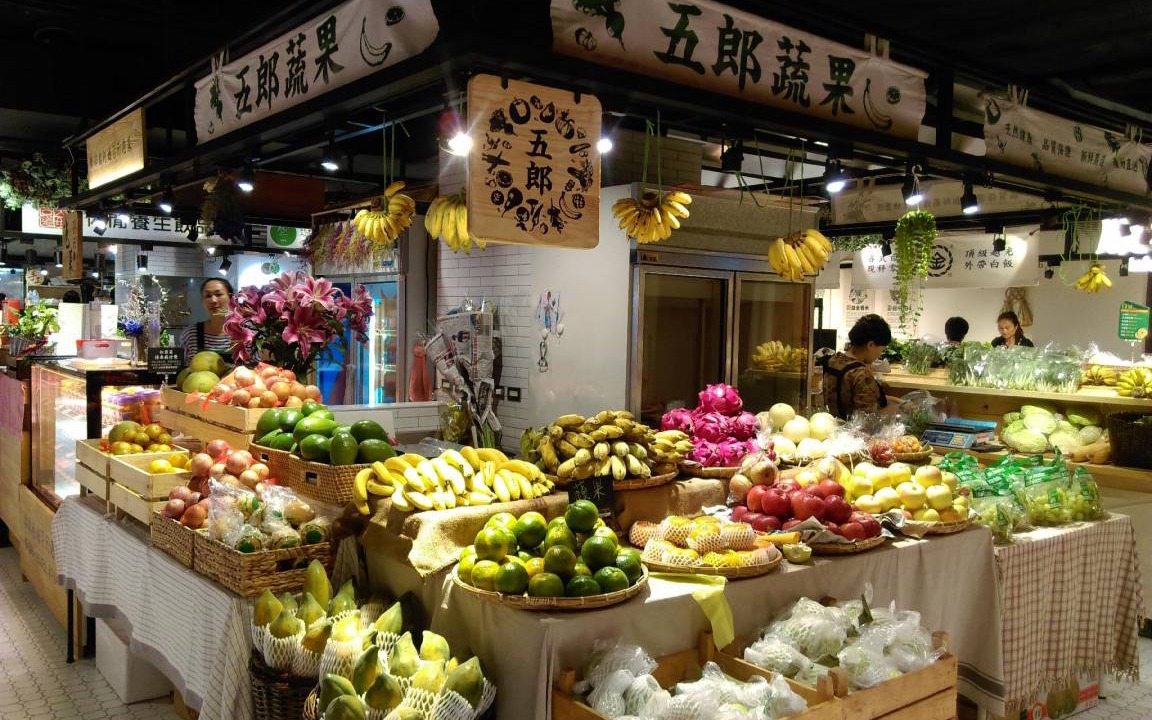 Photo of Others in West District