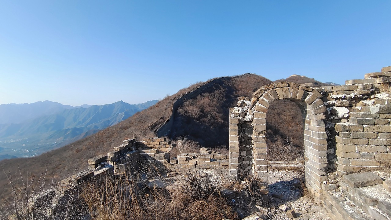 Photo of Others in Huairou