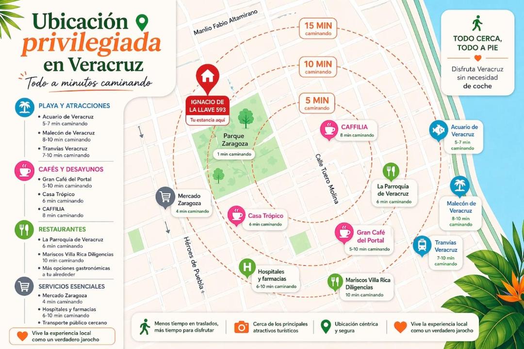 Photo of Others in Ignacio Zaragoza