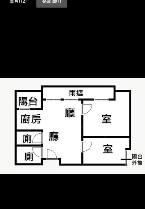 Photo of Others in Shilin
