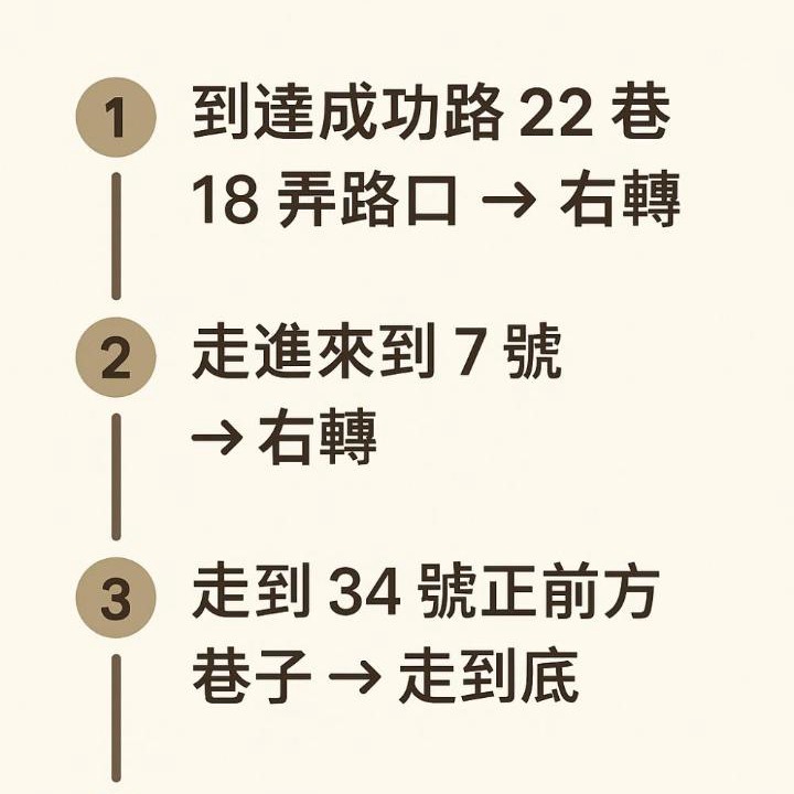 Photo of Others in Tainan City Centre