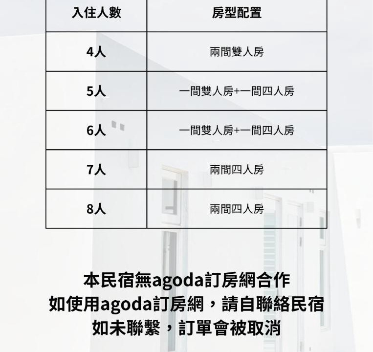 Photo of Others in Xiaoliuqiu