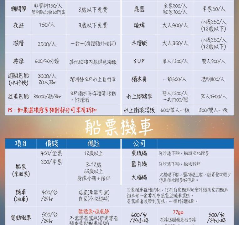 Photo of Others in Xiaoliuqiu