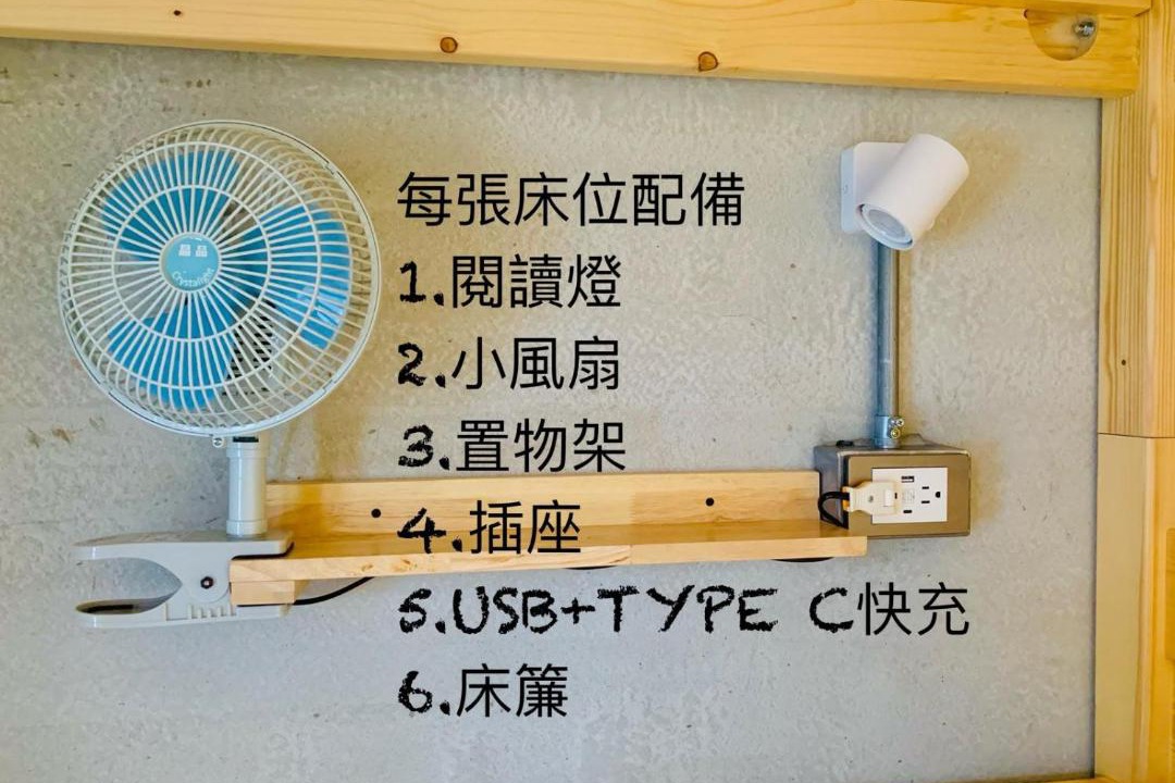Photo of Others in Xinyi