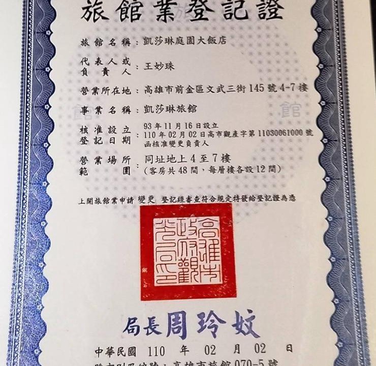 Photo of Others in Cianjin District