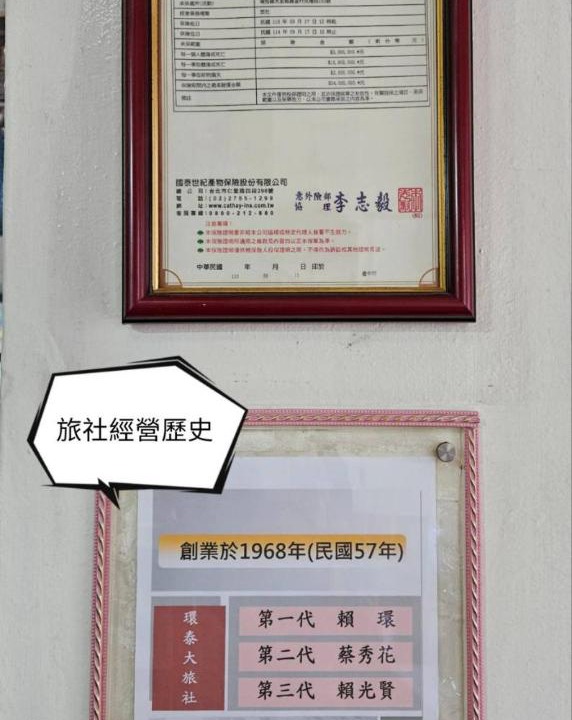 Photo of Others in Shuili