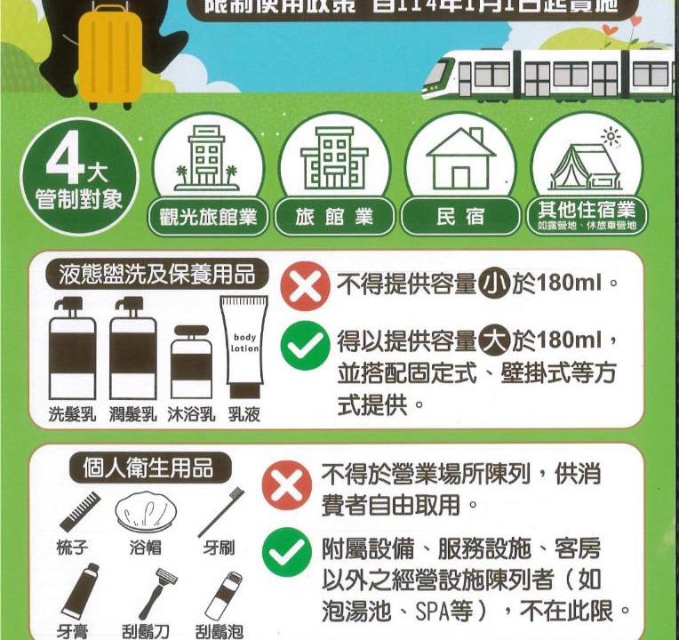 Photo of Others in Yancheng District