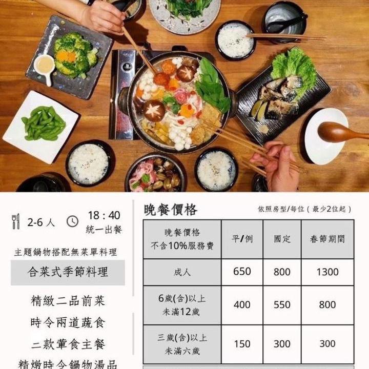 Photo of Kitchen in Liugui District