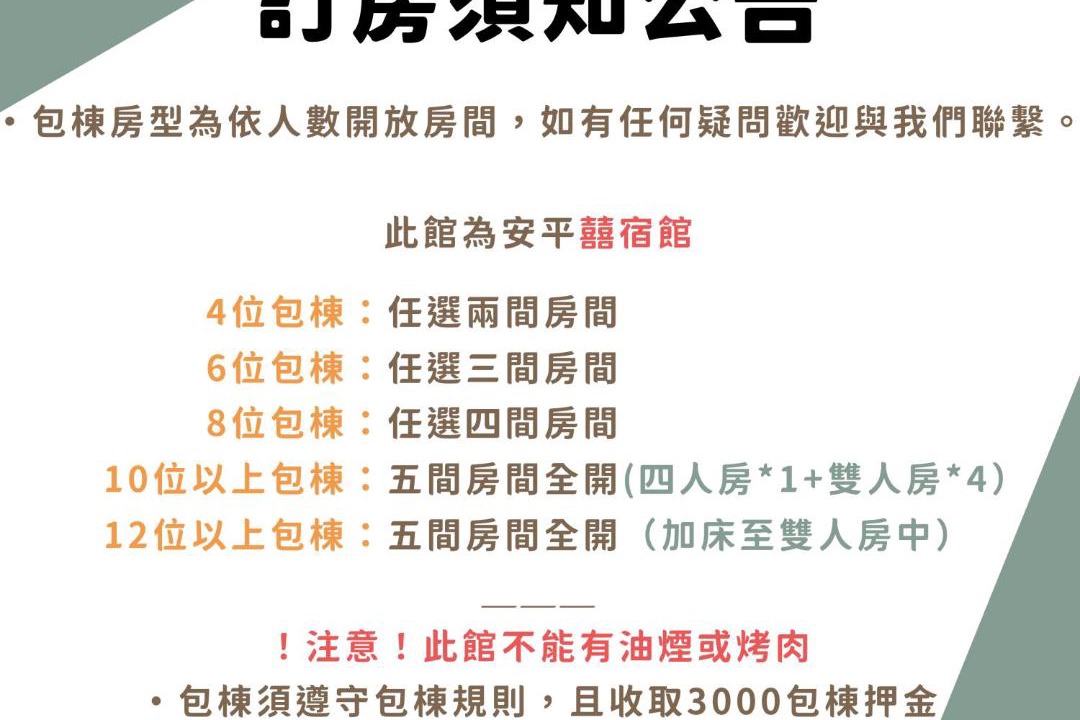 Photo of Others in Anping