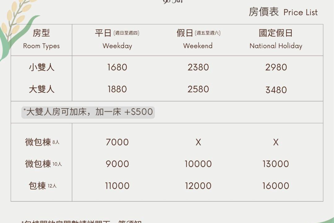 Photo of Others in Sanxing