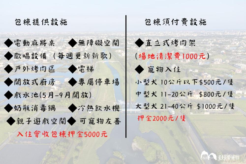 Photo of Others in Sanxing