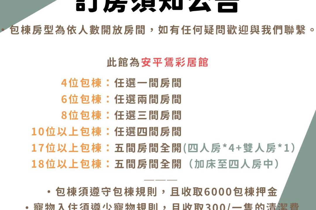Photo of Others in Anping