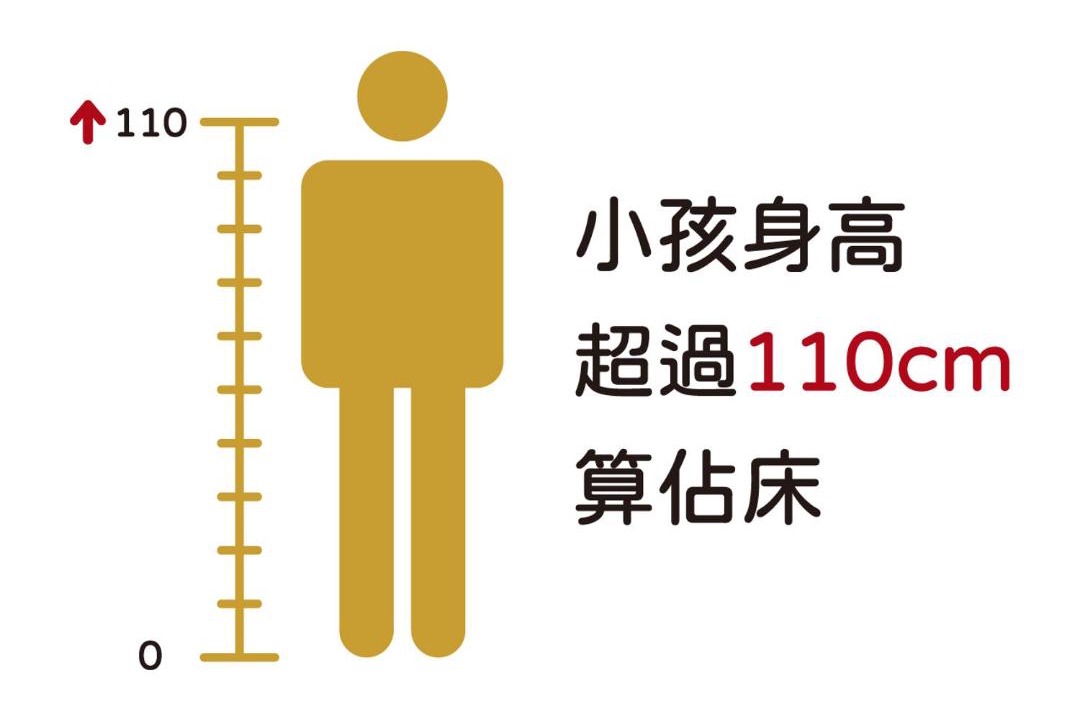 Photo of Others in Lukang