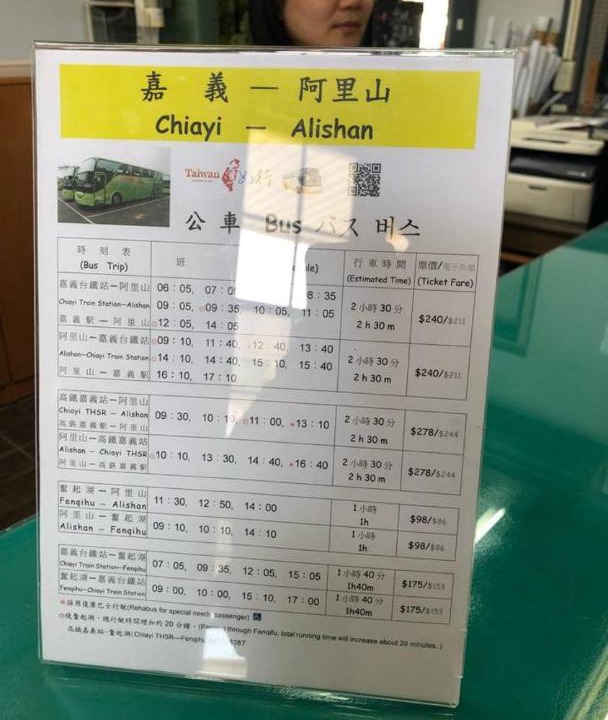 Photo of Others in Zhuqi